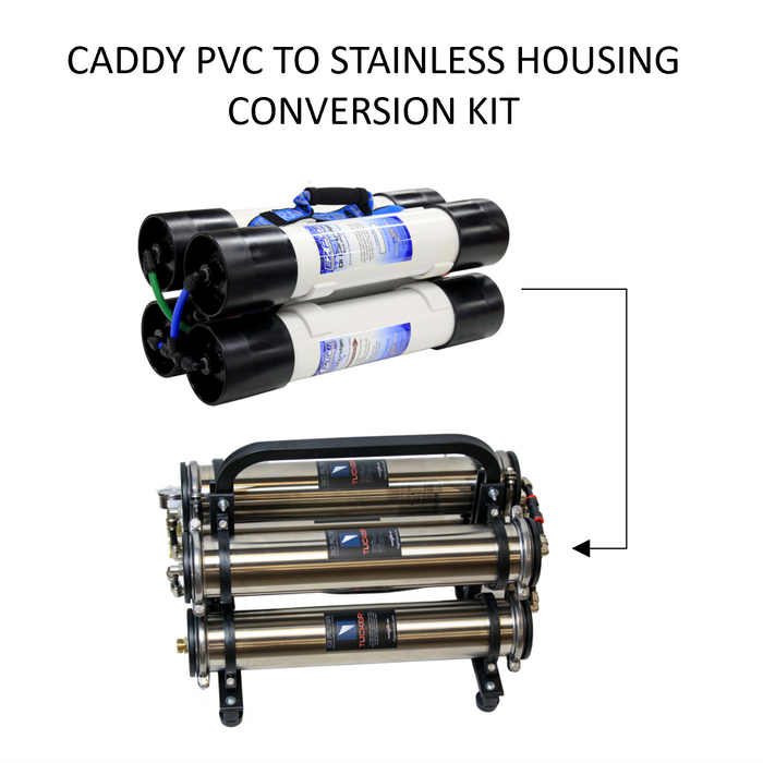 Caddy conversion kit from PVC to Stainless Steel
