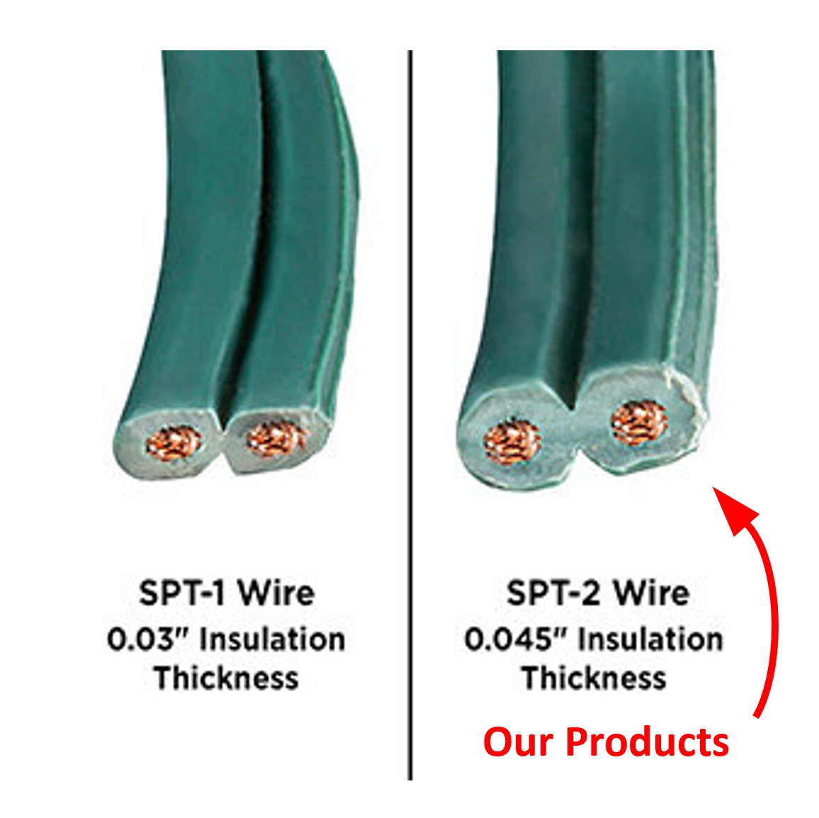 C9 Socket Cord - 15