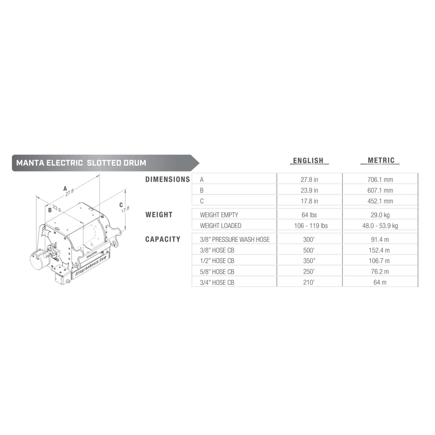 Stingray Manta Electric Hose Reel — Washco Supplies