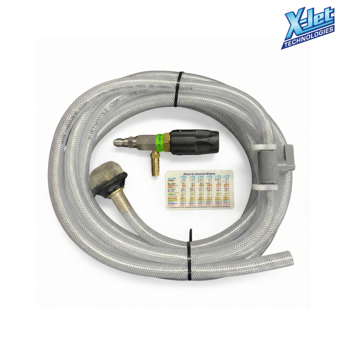 X-JET M5 Kits — Washco Supplies